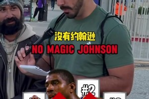 街访：说出NBA进全明星次数最多的十位球员，太简单了！